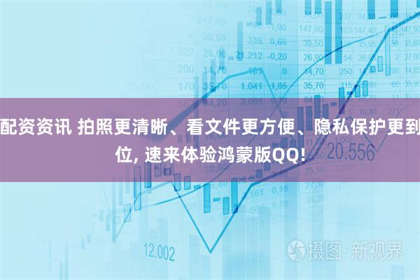 配资资讯 拍照更清晰、看文件更方便、隐私保护更到位, 速来体验鸿蒙版QQ!